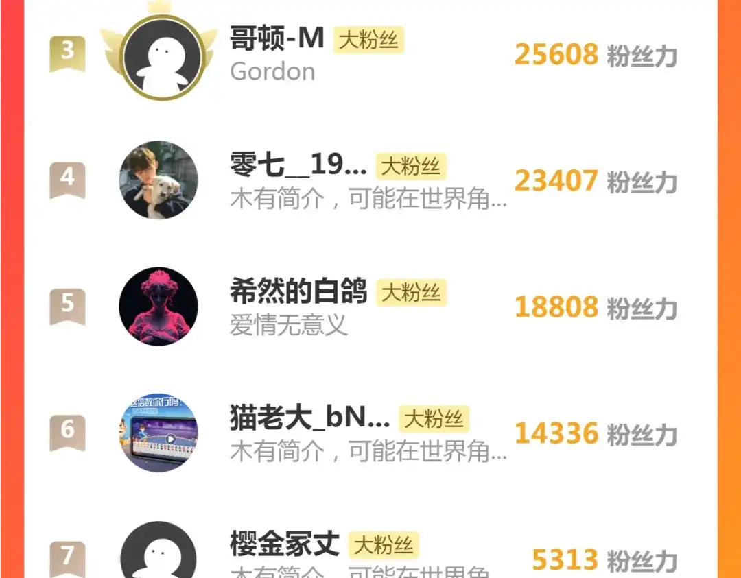 《虫族主宰：我玩的就是天灾》第90话 怒发冲冠 第138页