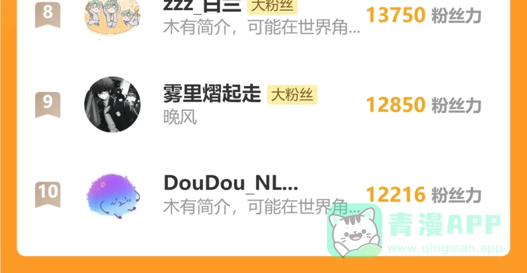 穿成Alpha大佬的金丝大鹅 14大鹅能喝 第111页