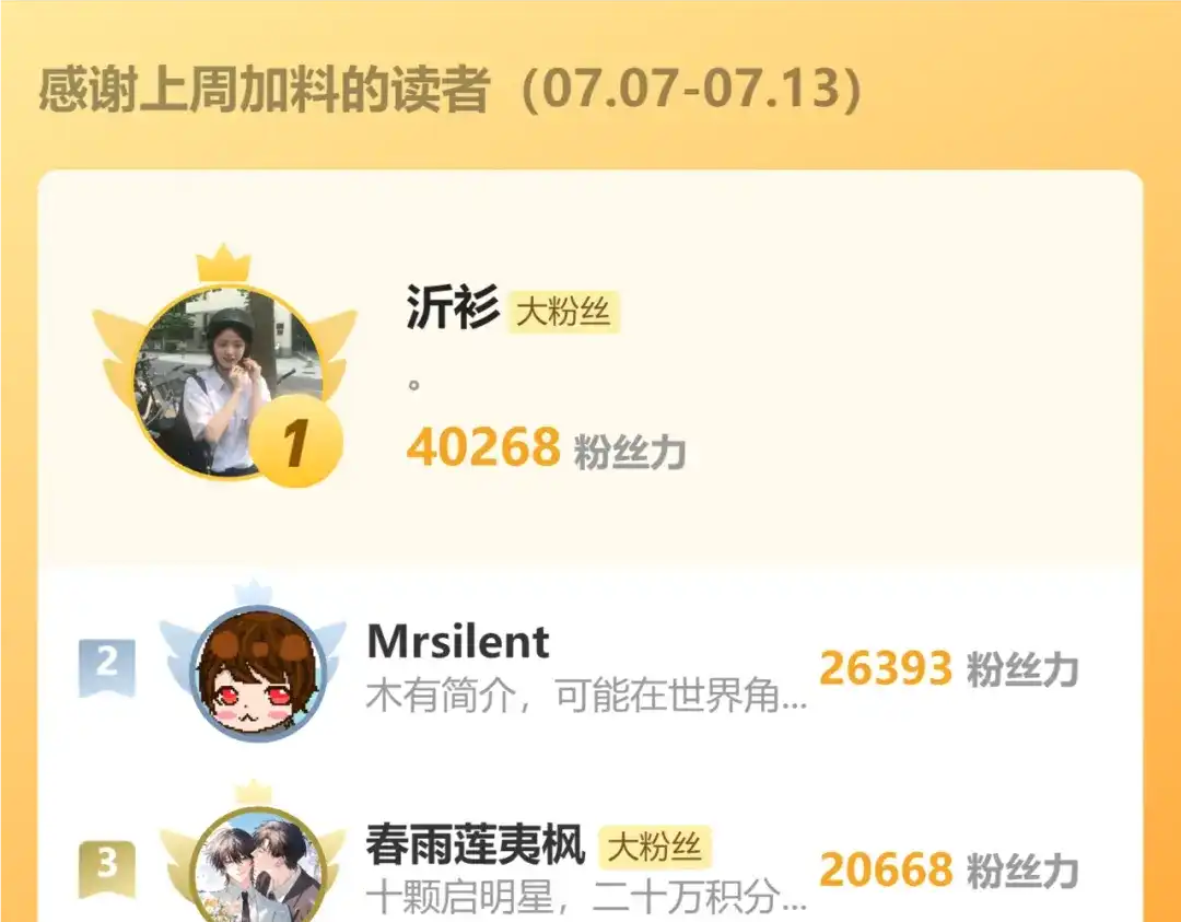 穿成Alpha大佬的金丝大鹅 14大鹅能喝 第109页