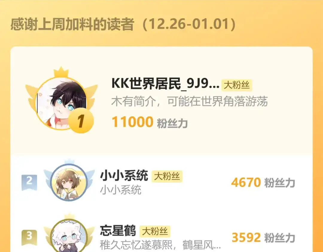 《穿成黑心莲的沙雕徒弟》第21话 这么想那样？ 第69页