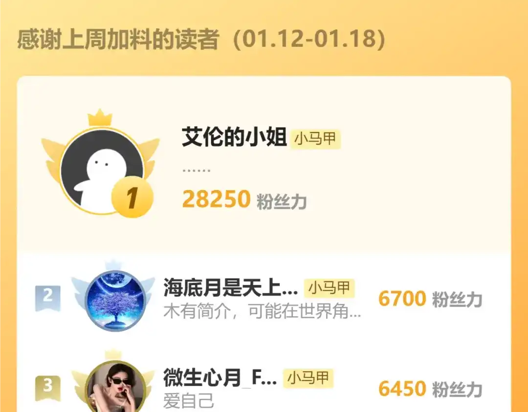 《穿成马甲大佬的妹妹》第93话 姐姐好看 第111页