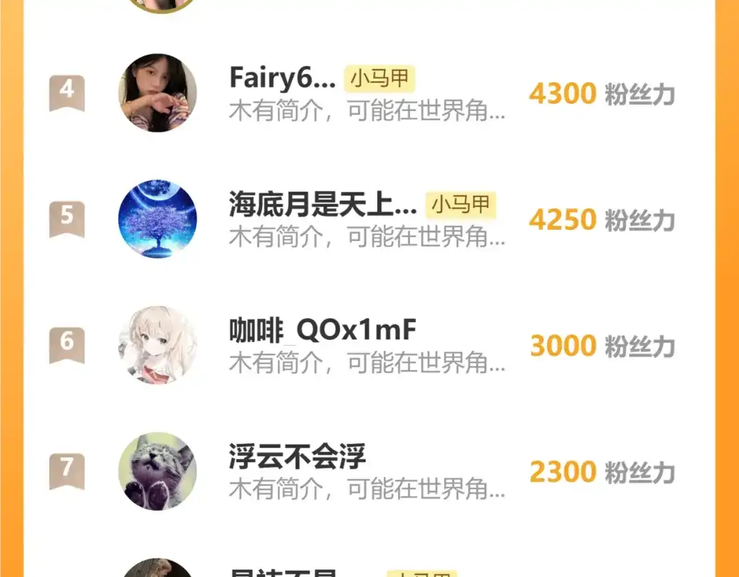 《穿成马甲大佬的妹妹》第94话 游乐园约会 第112页