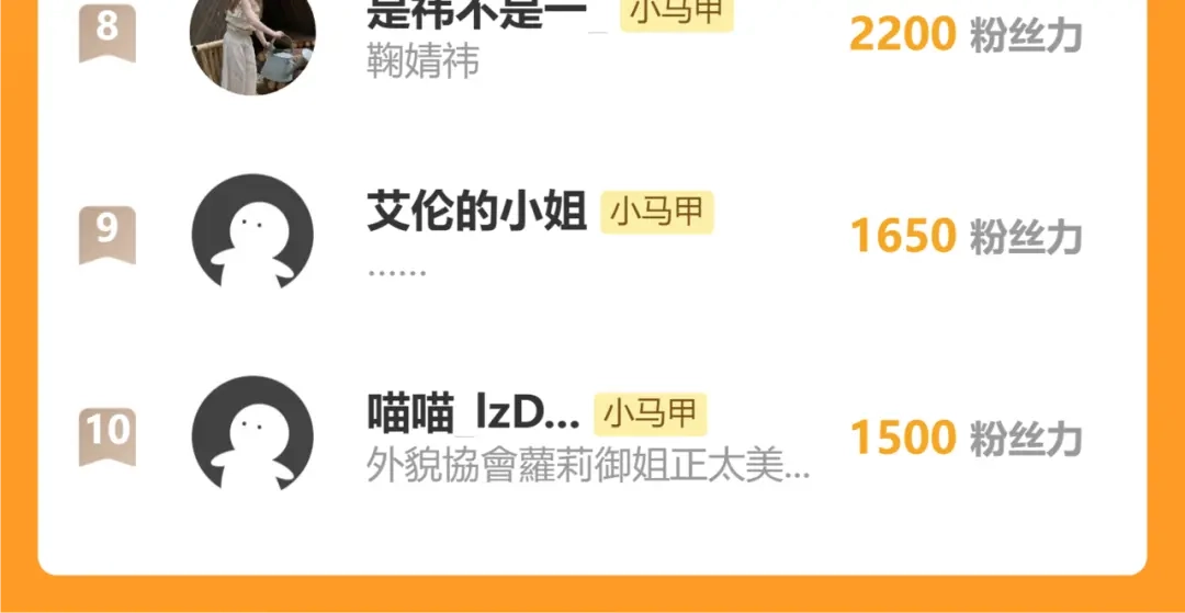 《穿成马甲大佬的妹妹》第94话 游乐园约会 第113页