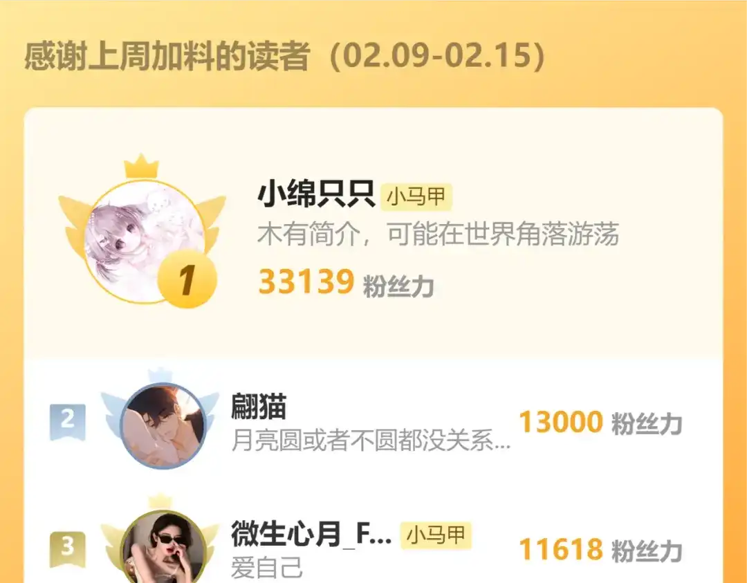 《穿成马甲大佬的妹妹》第96话 吻 第83页