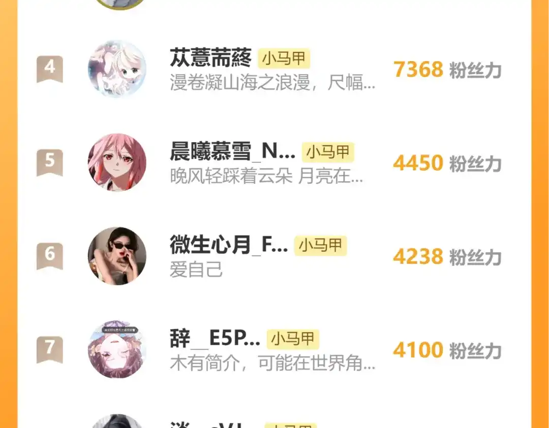 《穿成马甲大佬的妹妹》第98话 谢谢爸妈 第105页