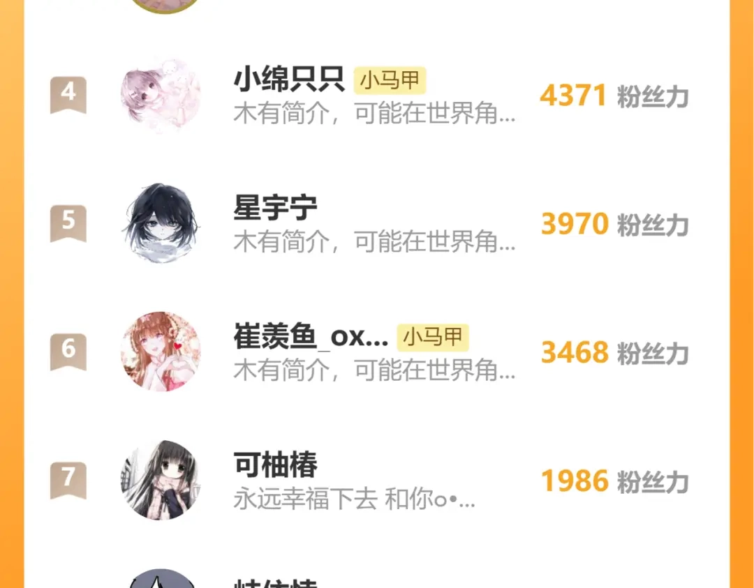 《穿成马甲大佬的妹妹》第100话 关系未公开 第114页