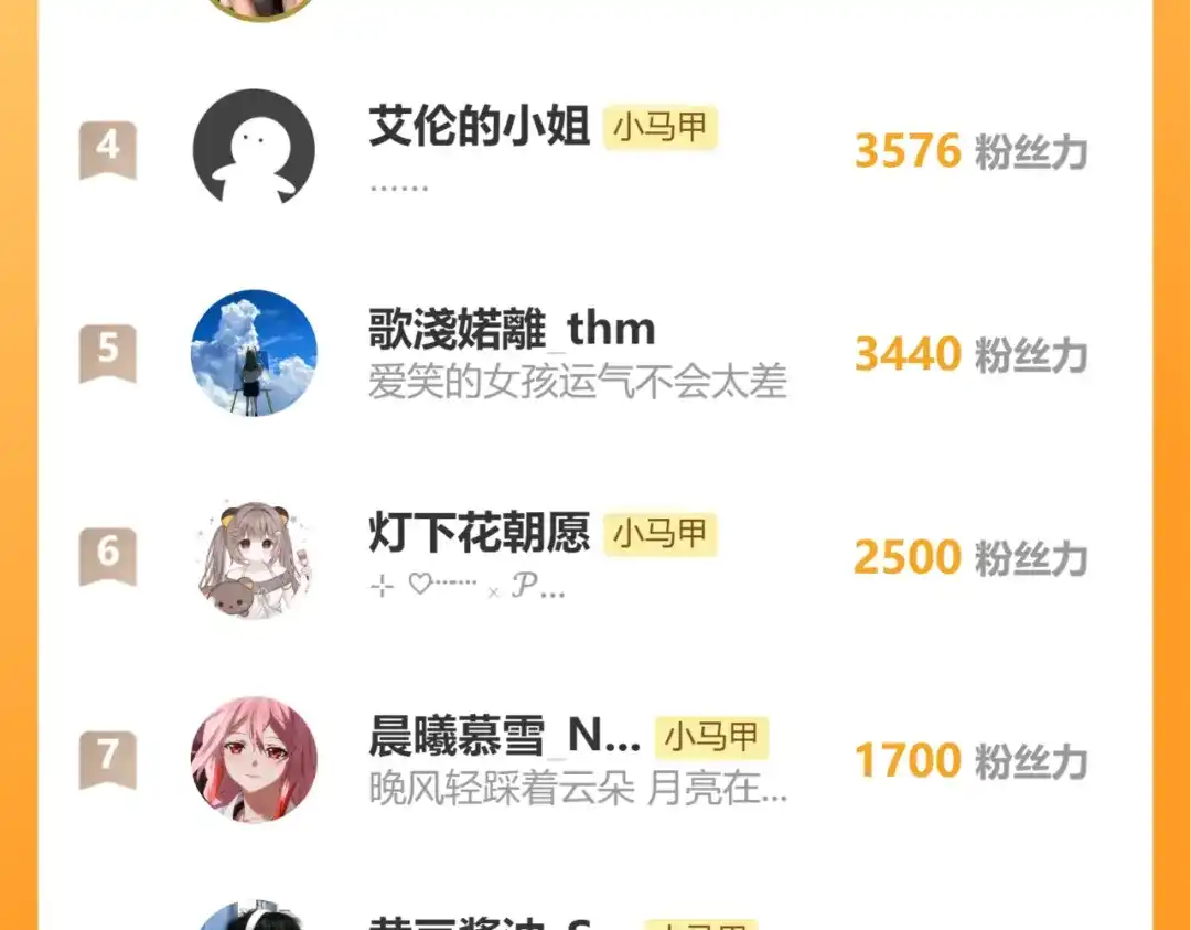 《穿成马甲大佬的妹妹》第101话 云起福利院 第113页