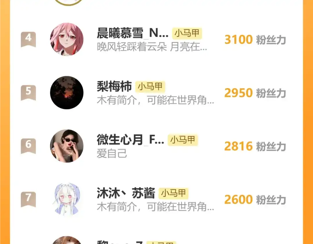 《穿成马甲大佬的妹妹》第103话 另一个世界 第112页