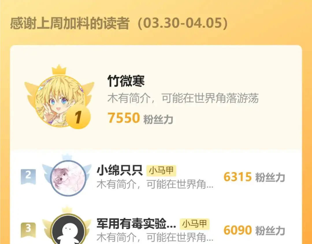 《穿成马甲大佬的妹妹》第104话 白月光 第111页