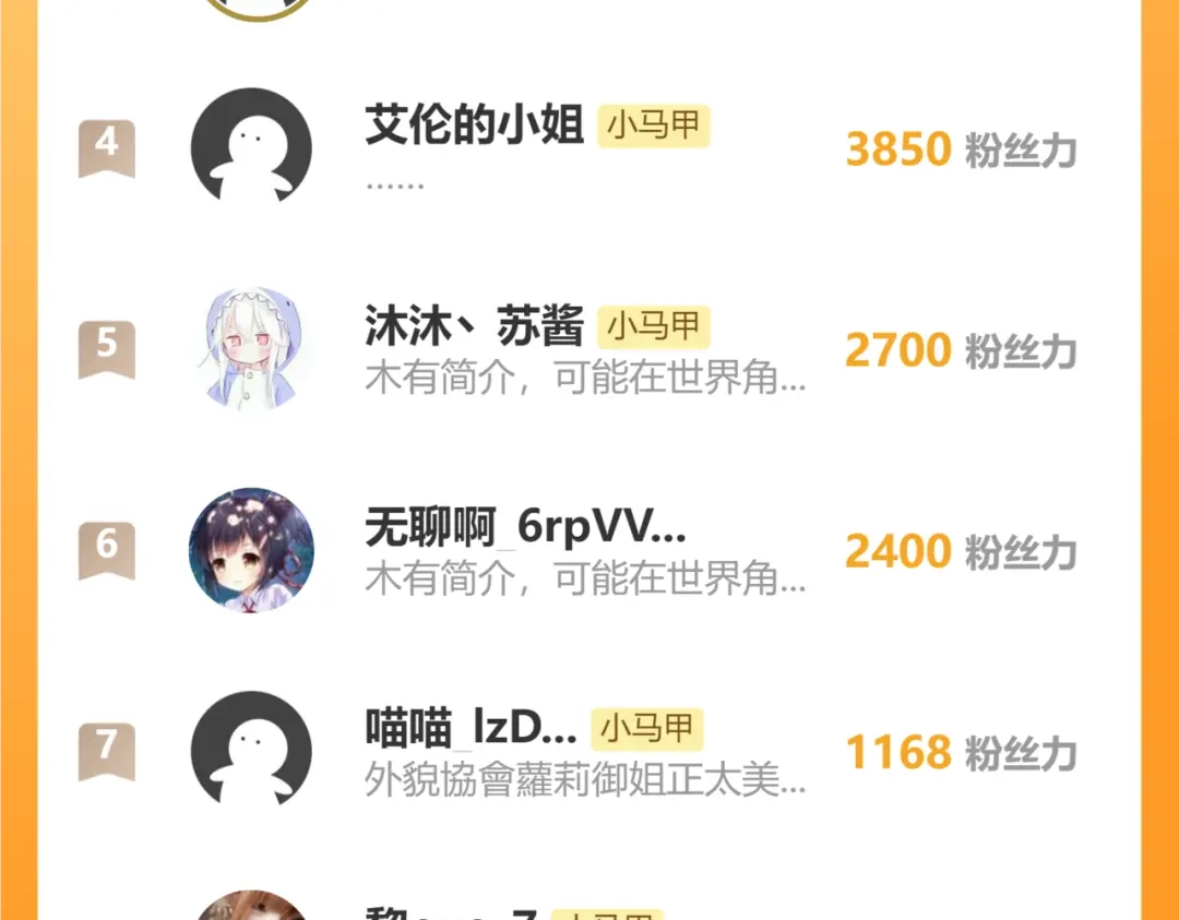 《穿成马甲大佬的妹妹》第104话 白月光 第112页