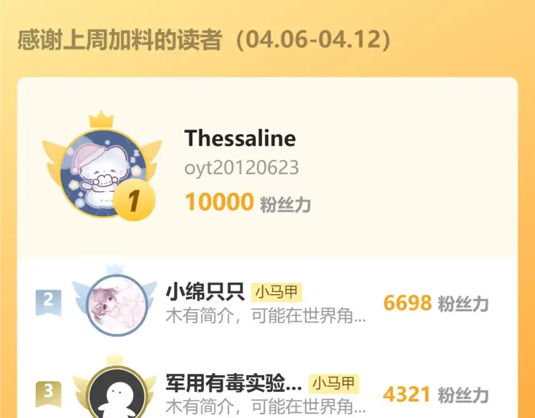 《穿成马甲大佬的妹妹》第105话 白月光竟是我自己 第125页