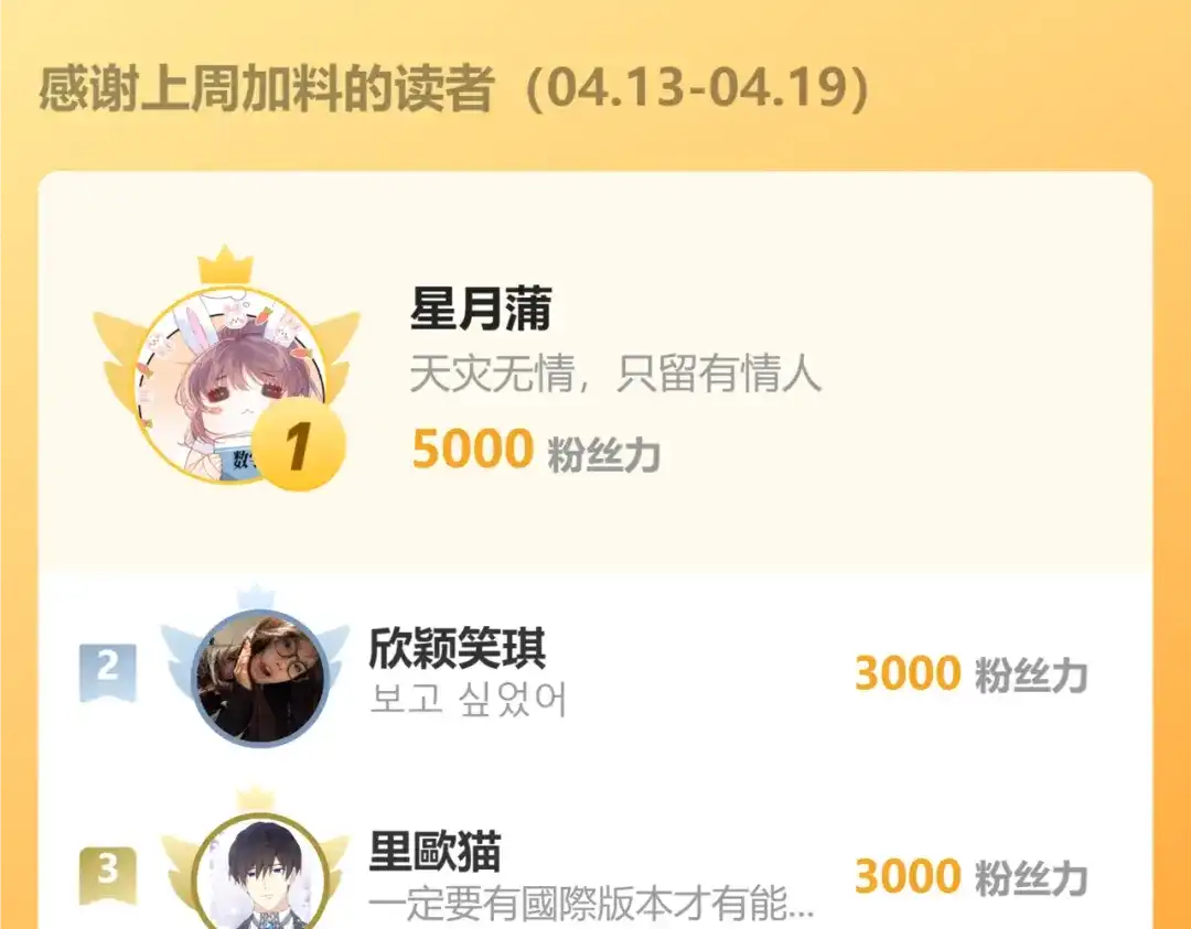 《穿成马甲大佬的妹妹》第106话 别怕，我在 第120页