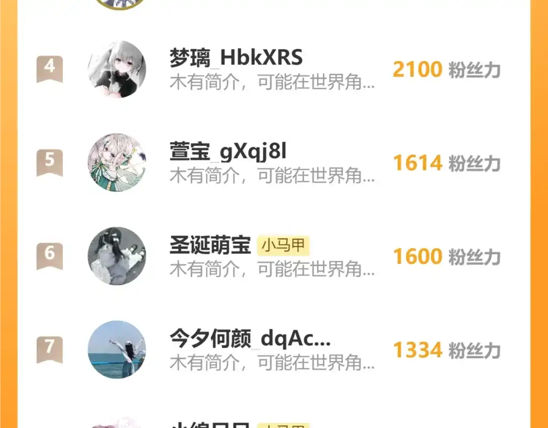 《穿成马甲大佬的妹妹》第106话 别怕，我在 第121页
