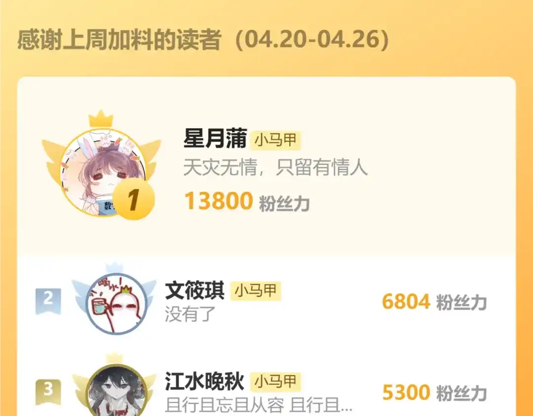 《穿成马甲大佬的妹妹》第107话 我投降别开枪 第103页