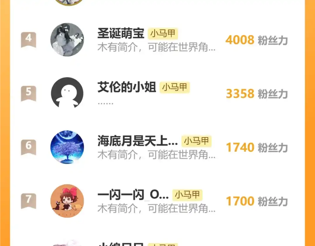 《穿成马甲大佬的妹妹》第107话 我投降别开枪 第104页