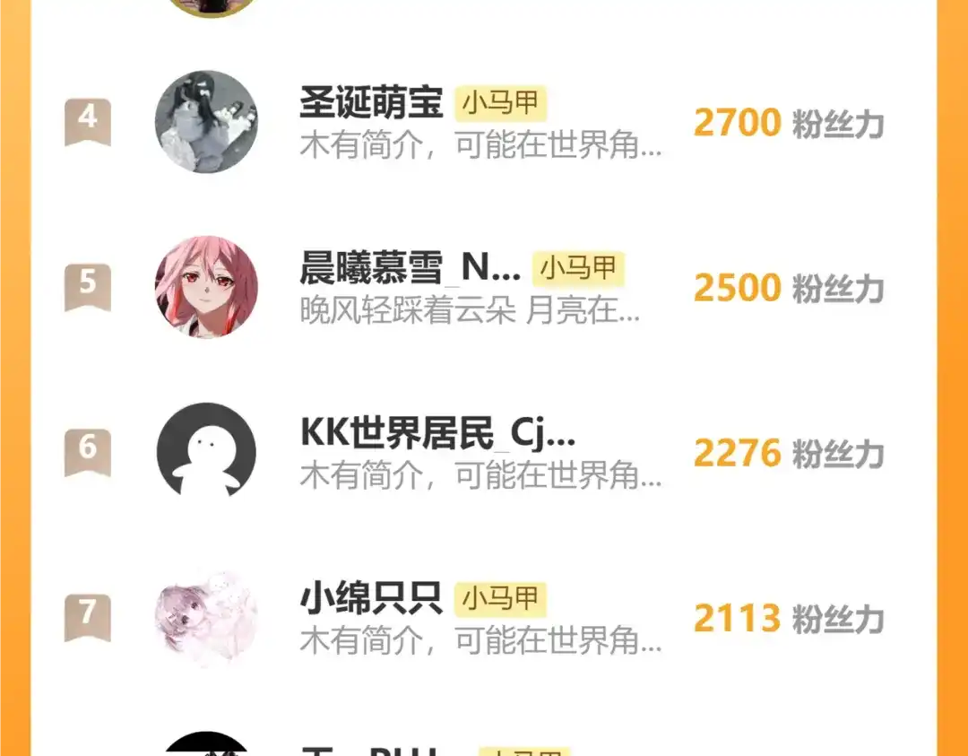 《穿成马甲大佬的妹妹》第108话 礼物？ 第108页