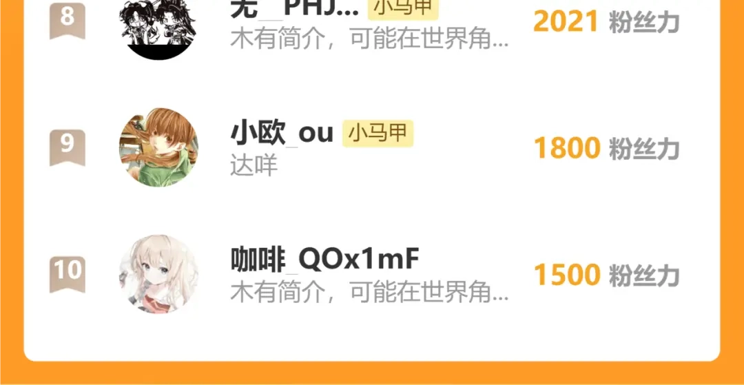 《穿成马甲大佬的妹妹》第108话 礼物？ 第109页