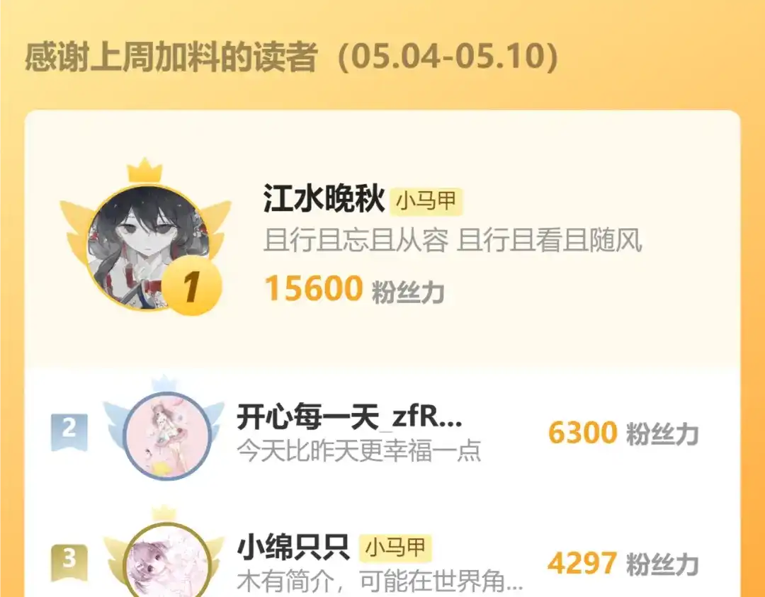 《穿成马甲大佬的妹妹》第109话 外公的偏爱 第107页