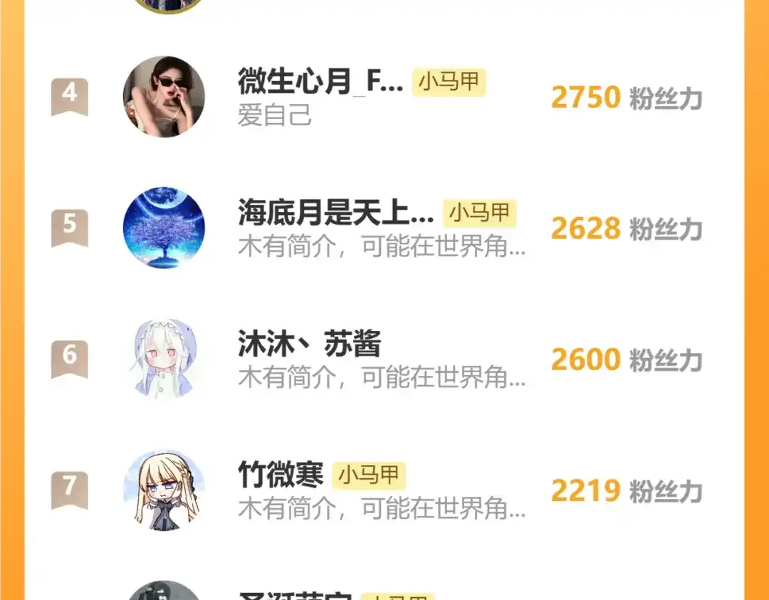 《穿成马甲大佬的妹妹》第110话 萧母苏醒 第108页