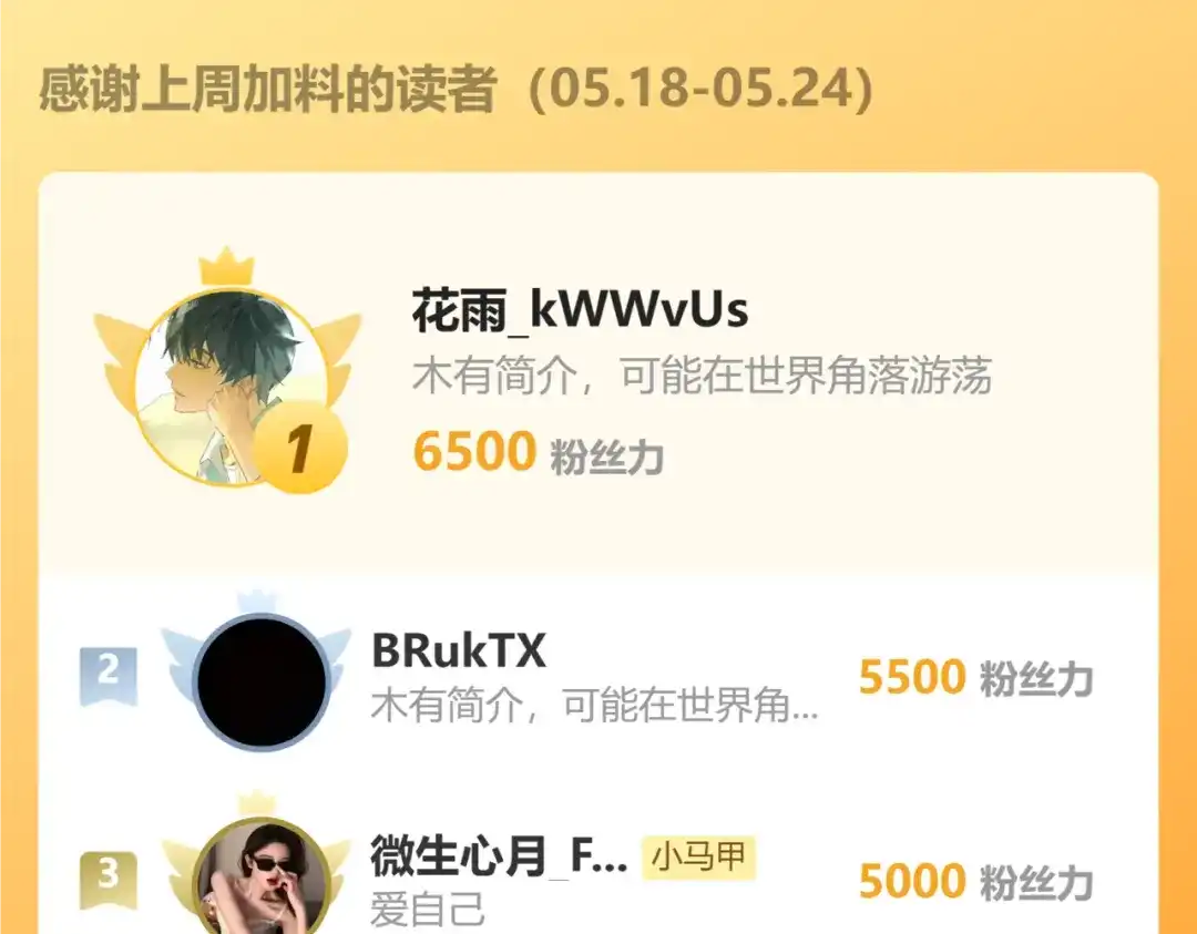 《穿成马甲大佬的妹妹》第111话 一起过生日吧 第124页