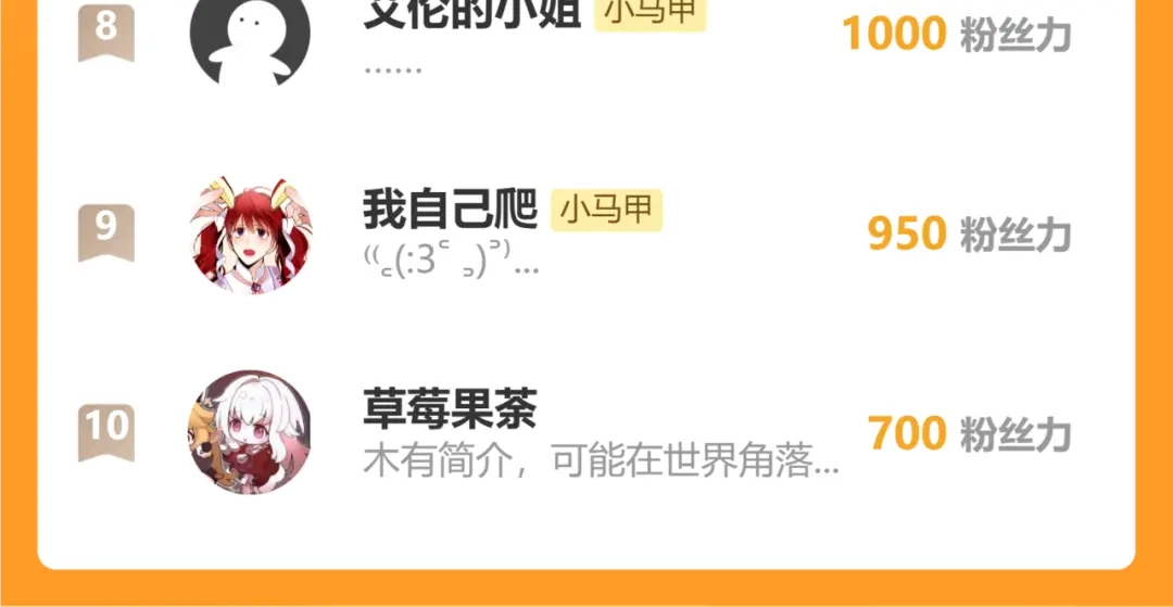 《穿成马甲大佬的妹妹》第111话 一起过生日吧 第126页