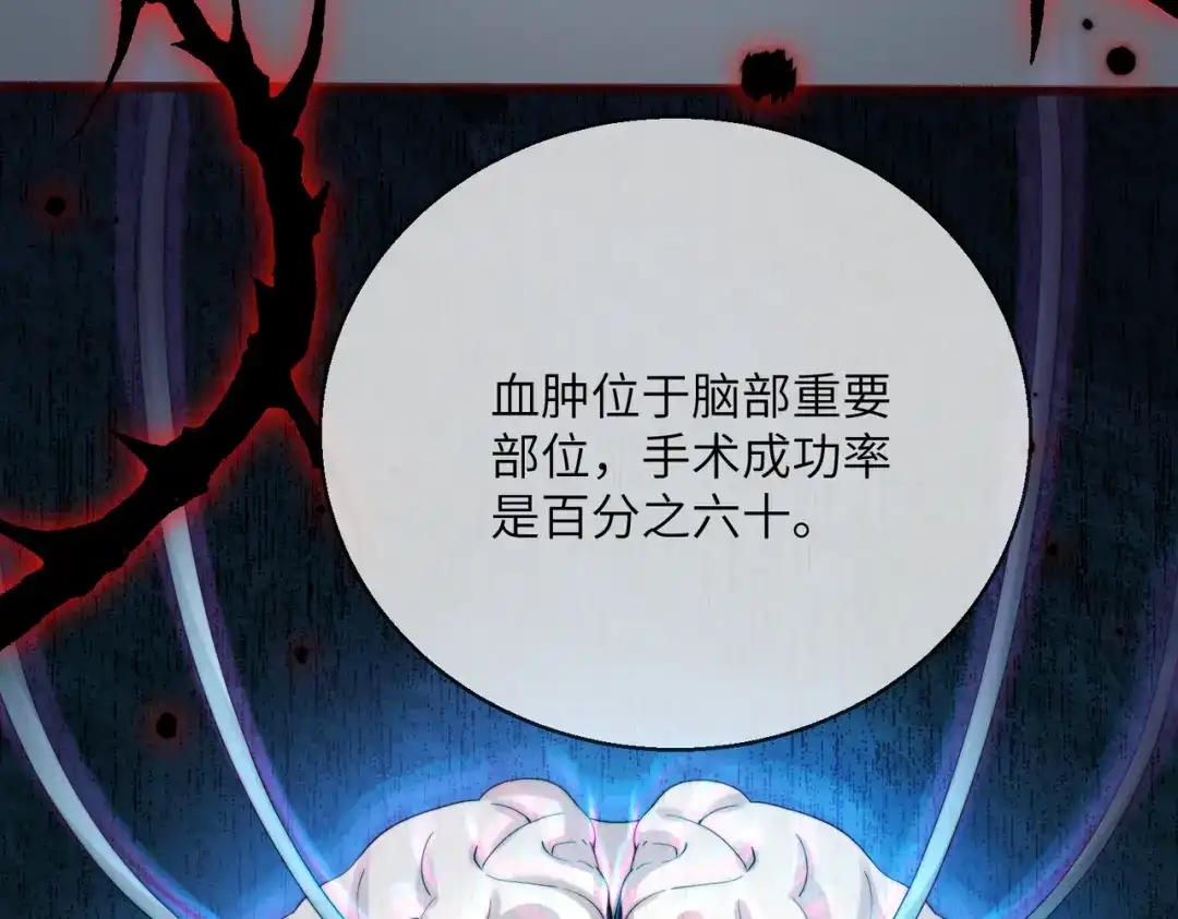 《穿成马甲大佬的妹妹》第114话 只有神医能救 第61页