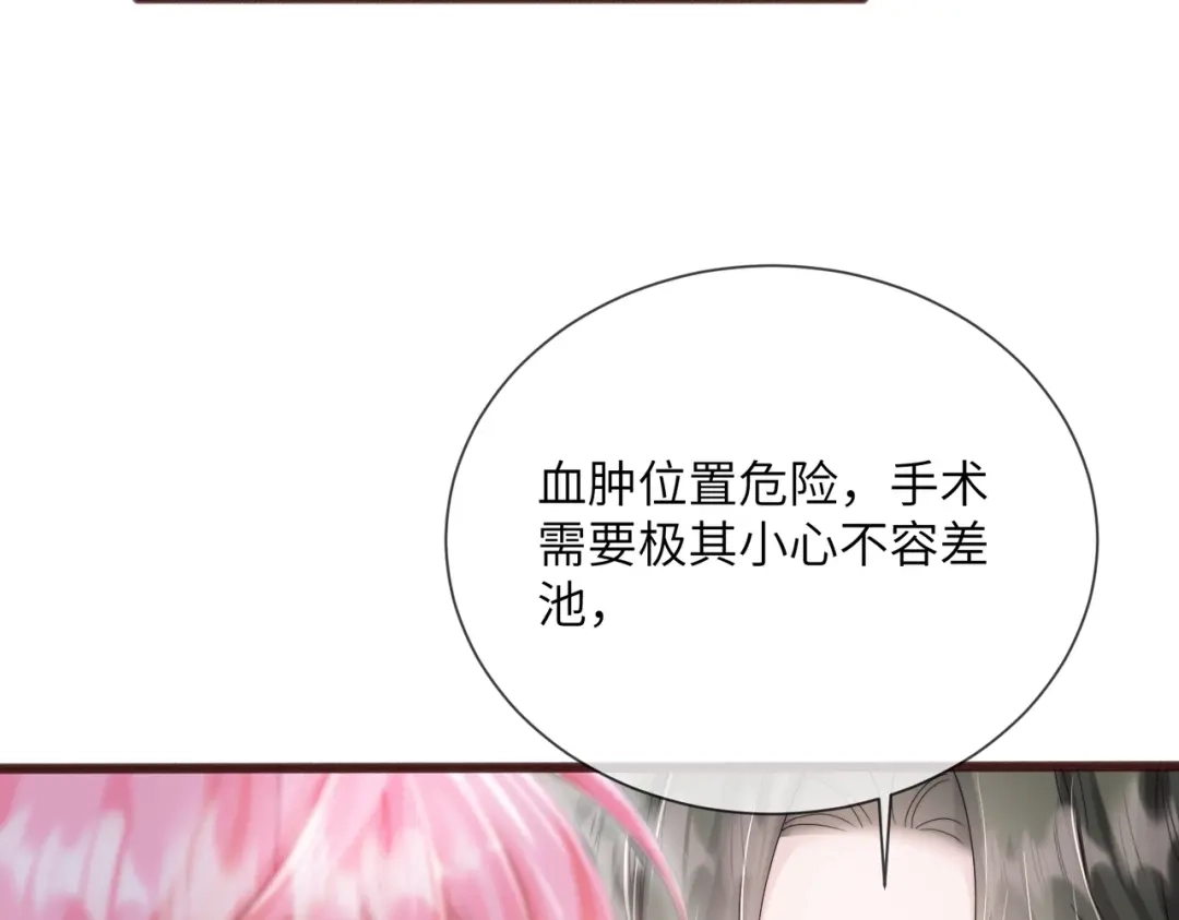 《穿成马甲大佬的妹妹》第115话 神医顾矜 第76页
