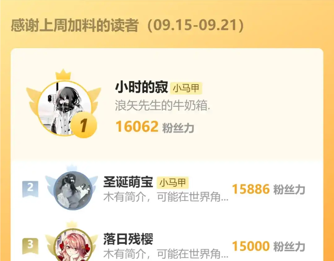 《穿成马甲大佬的妹妹》第77话 晚宴 第118页