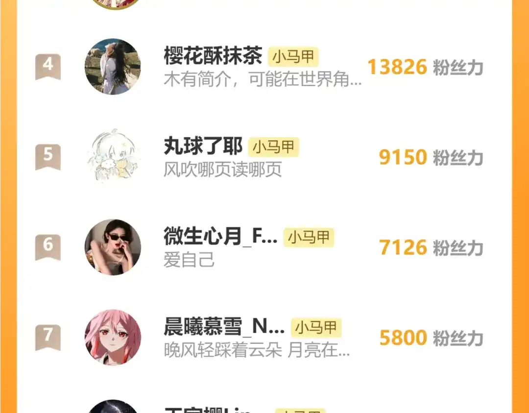 《穿成马甲大佬的妹妹》第77话 晚宴 第119页