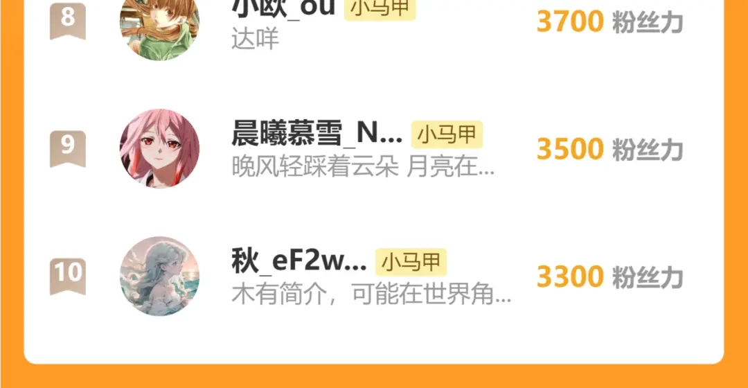 《穿成马甲大佬的妹妹》第78话 想保护你 第123页