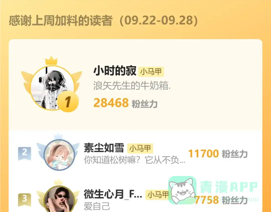 《穿成马甲大佬的妹妹》第78话 想保护你 第121页
