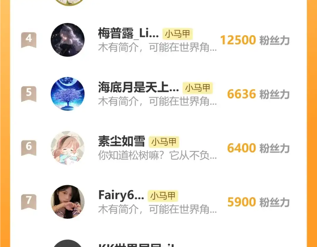 《穿成马甲大佬的妹妹》第79话 端水大师 第119页