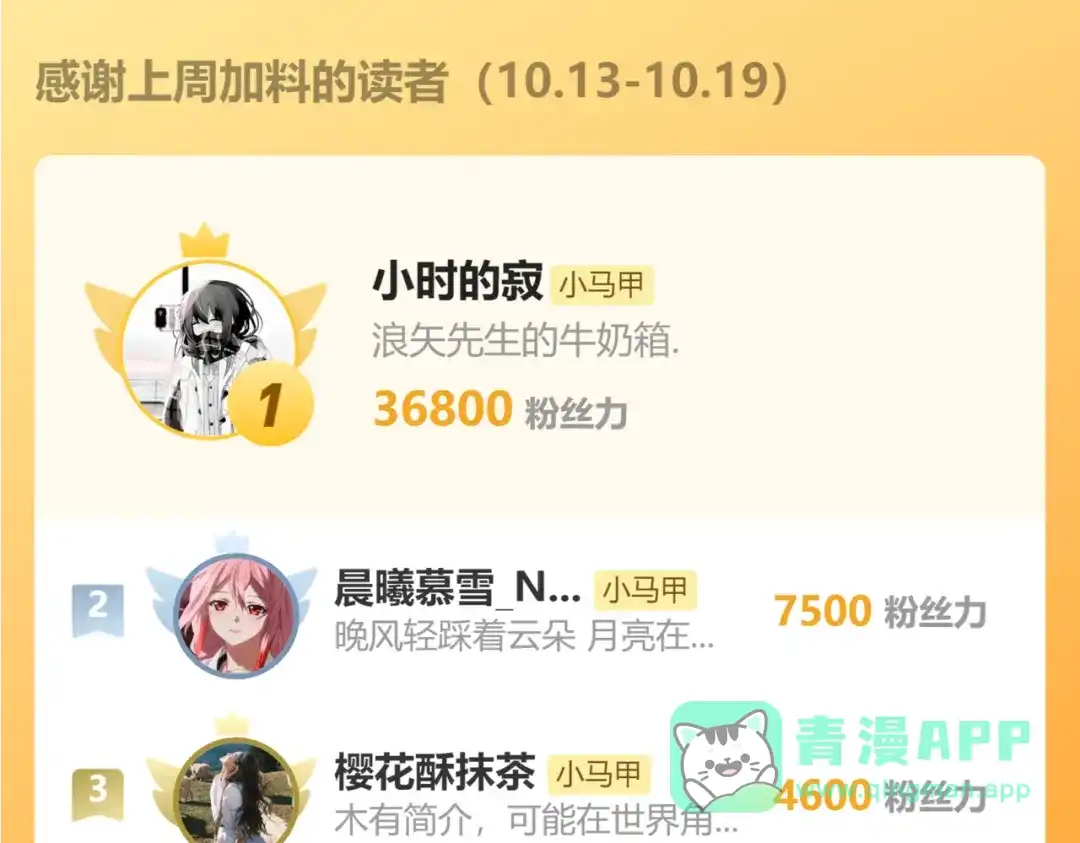 《穿成马甲大佬的妹妹》第81话 冲我来的？ 第121页