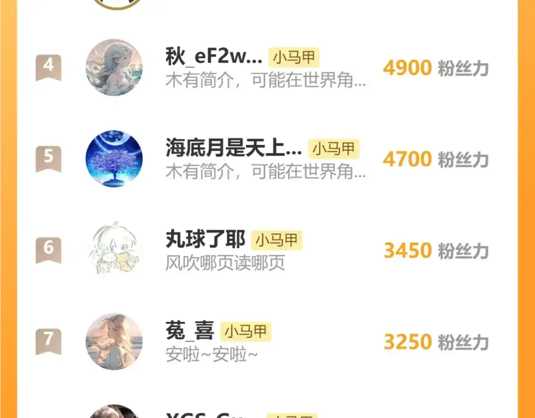 《穿成马甲大佬的妹妹》第83话 当面打赏 第118页
