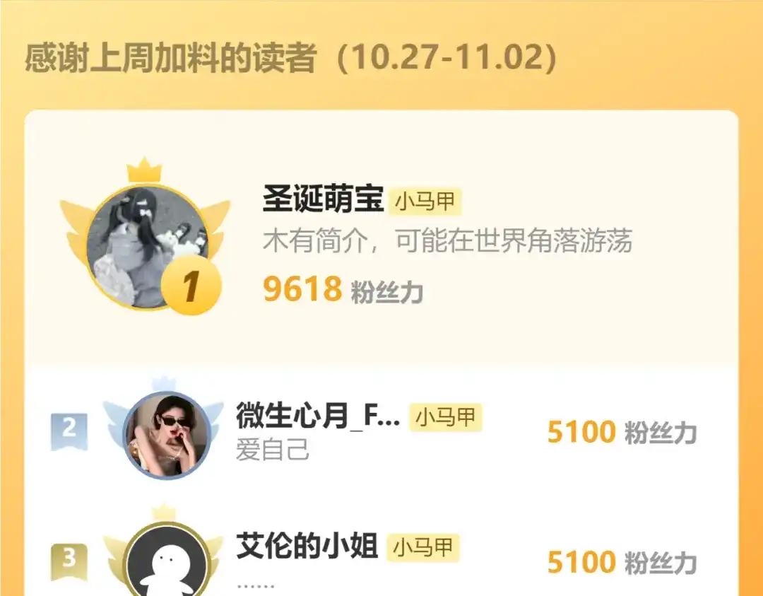 《穿成马甲大佬的妹妹》第83话 当面打赏 第117页