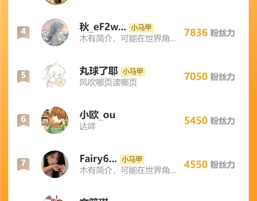 《穿成马甲大佬的妹妹》第84话 姐妹情深 第123页