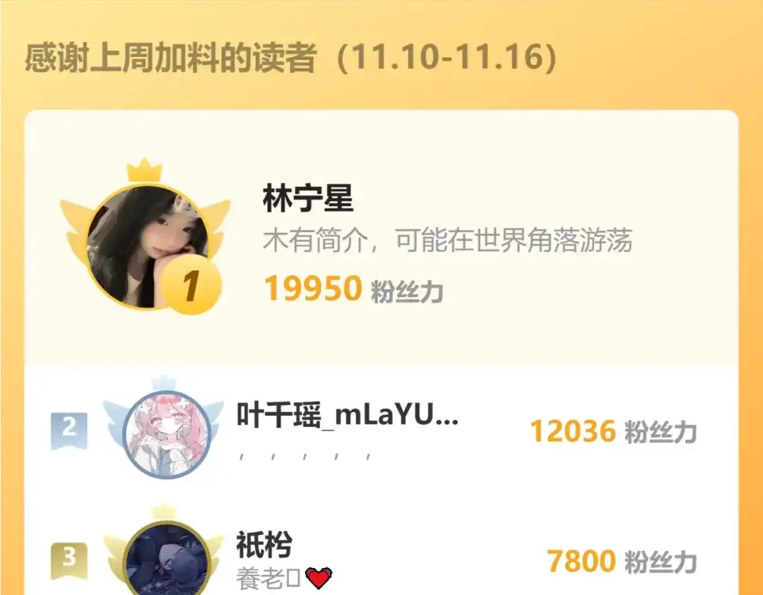 《穿成马甲大佬的妹妹》第85 金主探班 第118页
