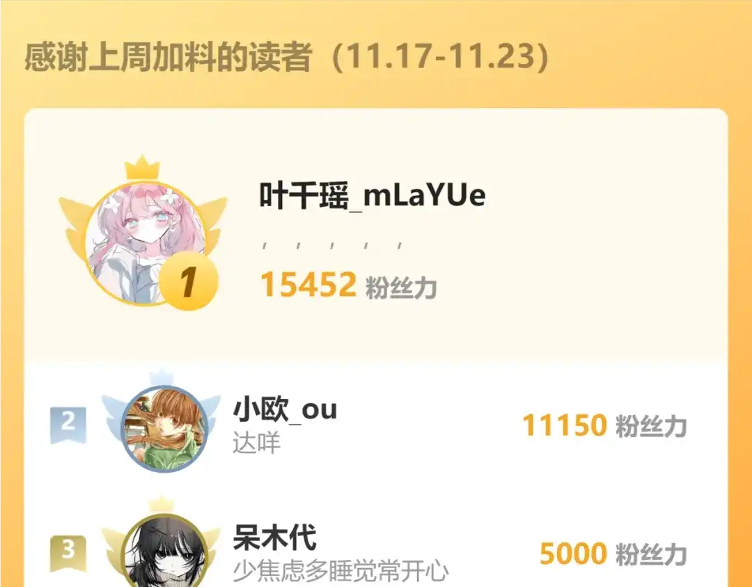《穿成马甲大佬的妹妹》第86话 想你了 第121页