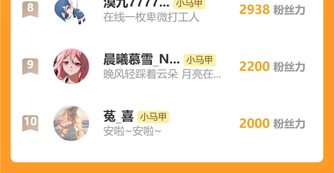 《穿成马甲大佬的妹妹》第87话 我们都支持你 第124页