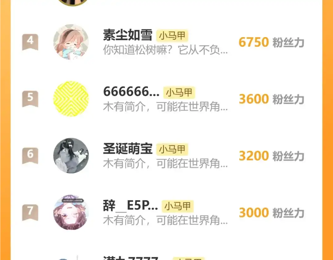 《穿成马甲大佬的妹妹》第87话 我们都支持你 第123页
