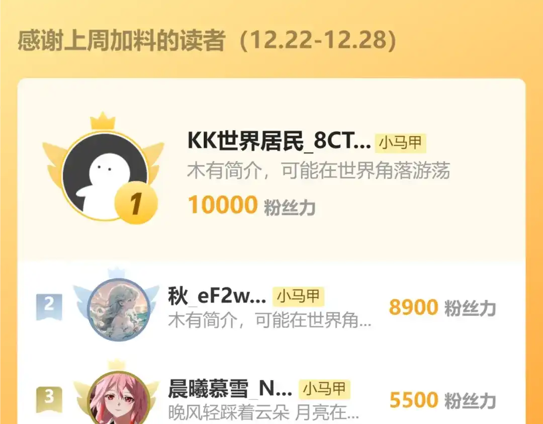 《穿成马甲大佬的妹妹》第90话 又有人搞事 第119页