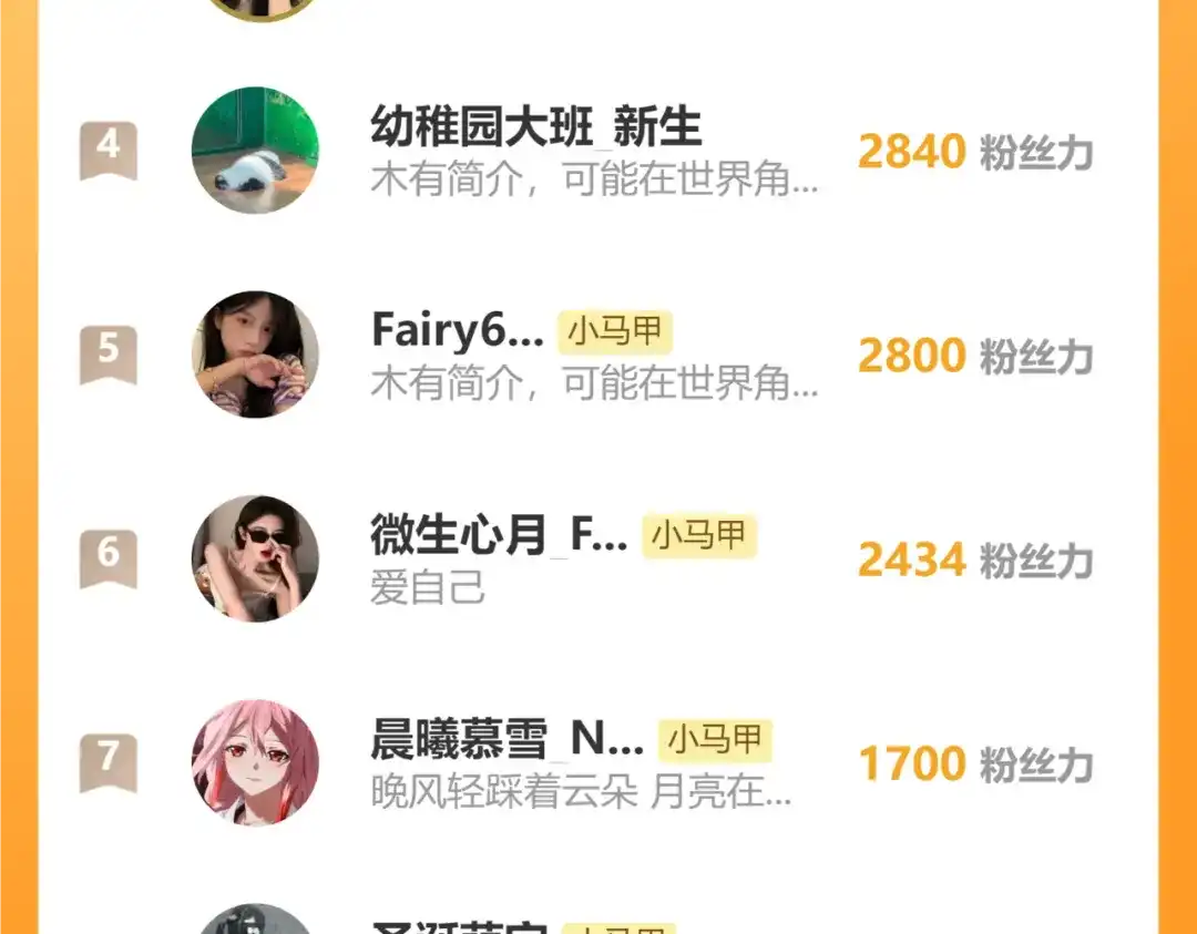 《穿成马甲大佬的妹妹》第91话 被保护的顾矜 第131页