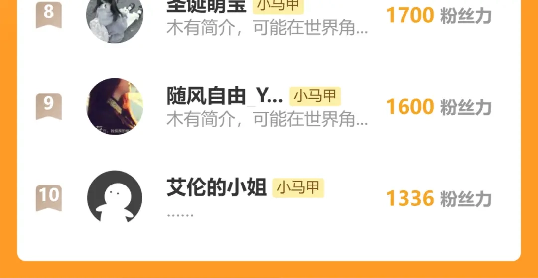 《穿成马甲大佬的妹妹》第91话 被保护的顾矜 第132页