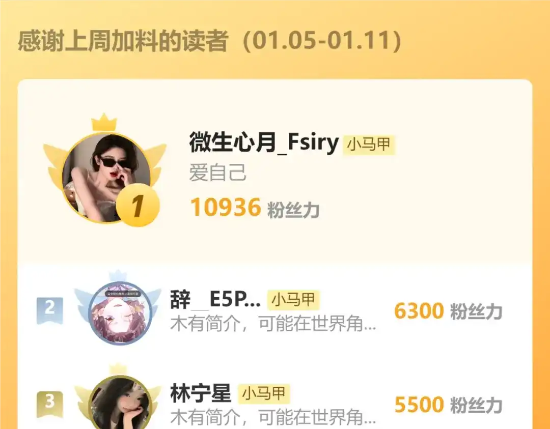 《穿成马甲大佬的妹妹》第92话 姐姐也应该被呵护 第120页