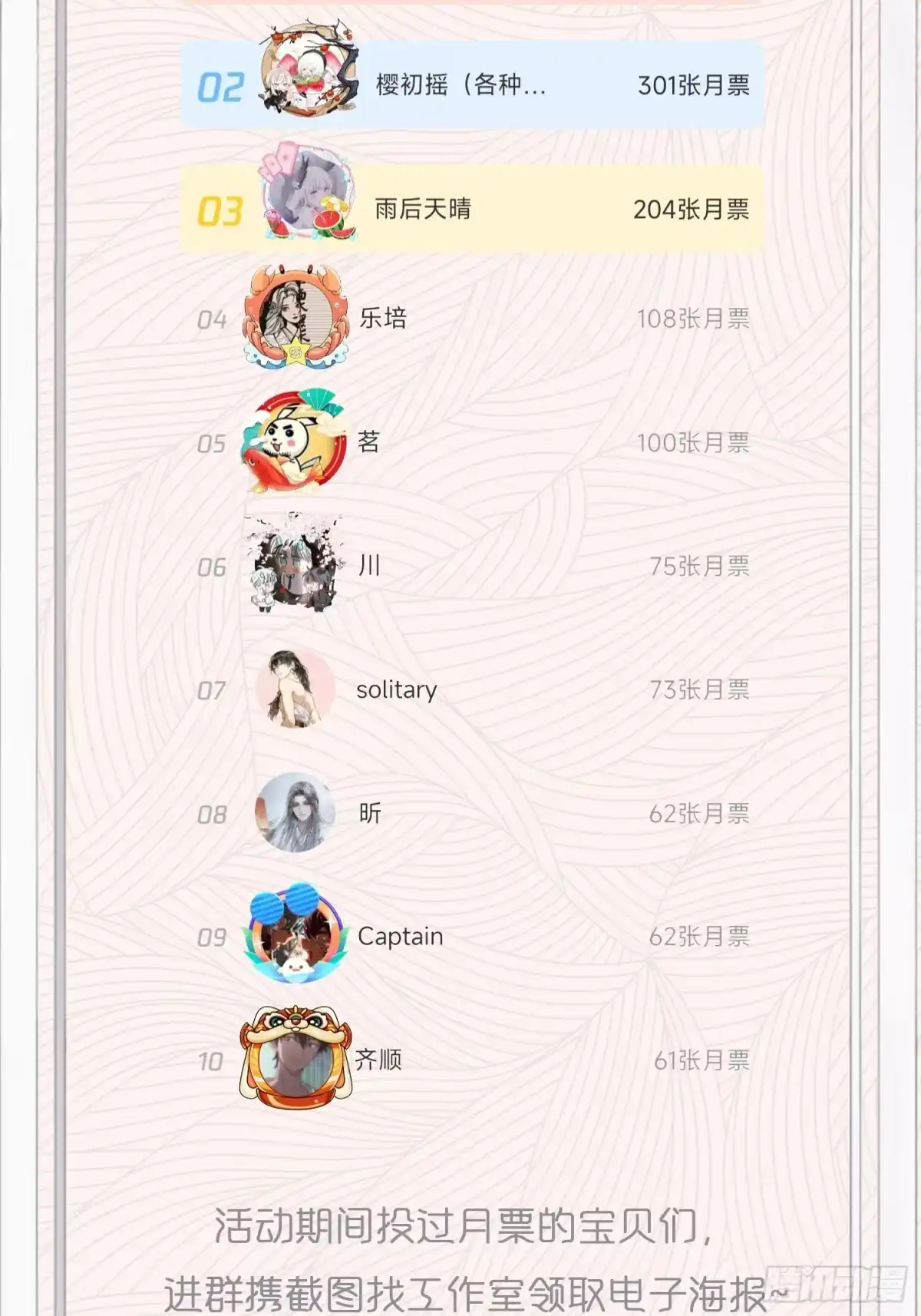 穿成炮灰后我只想离婚 第7话 见家长 第34页