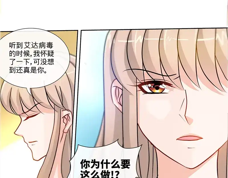 《纯情丫头休想逃》第170话 幕后主使 第32页