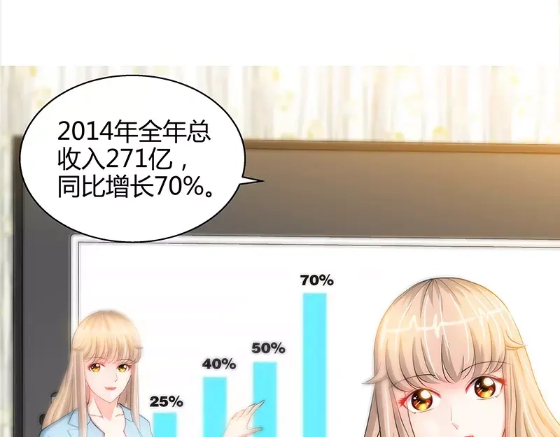《纯情丫头休想逃》第22话 老板很英明 第20页