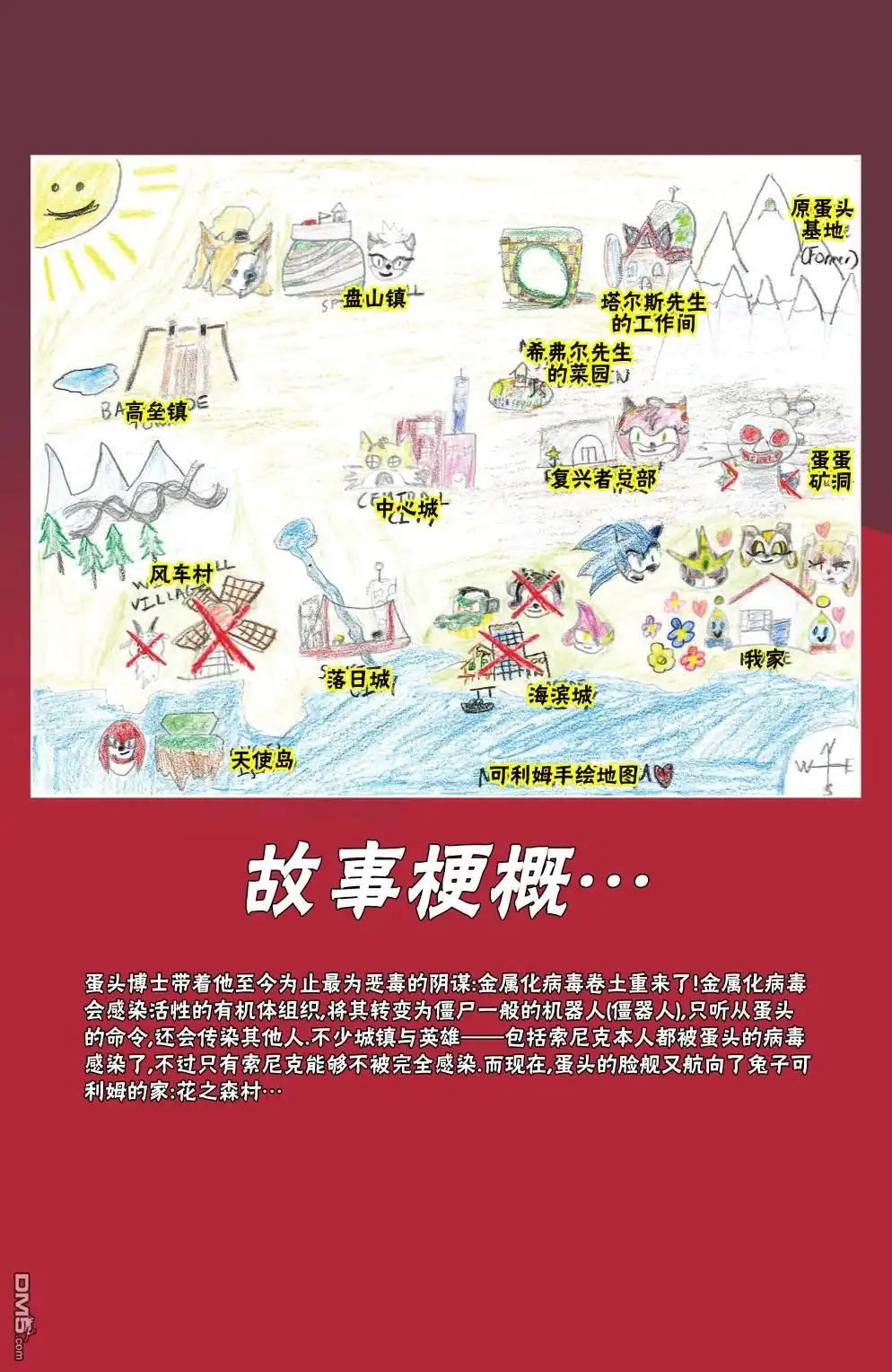 《刺猬索尼克2019》第18话 第3页