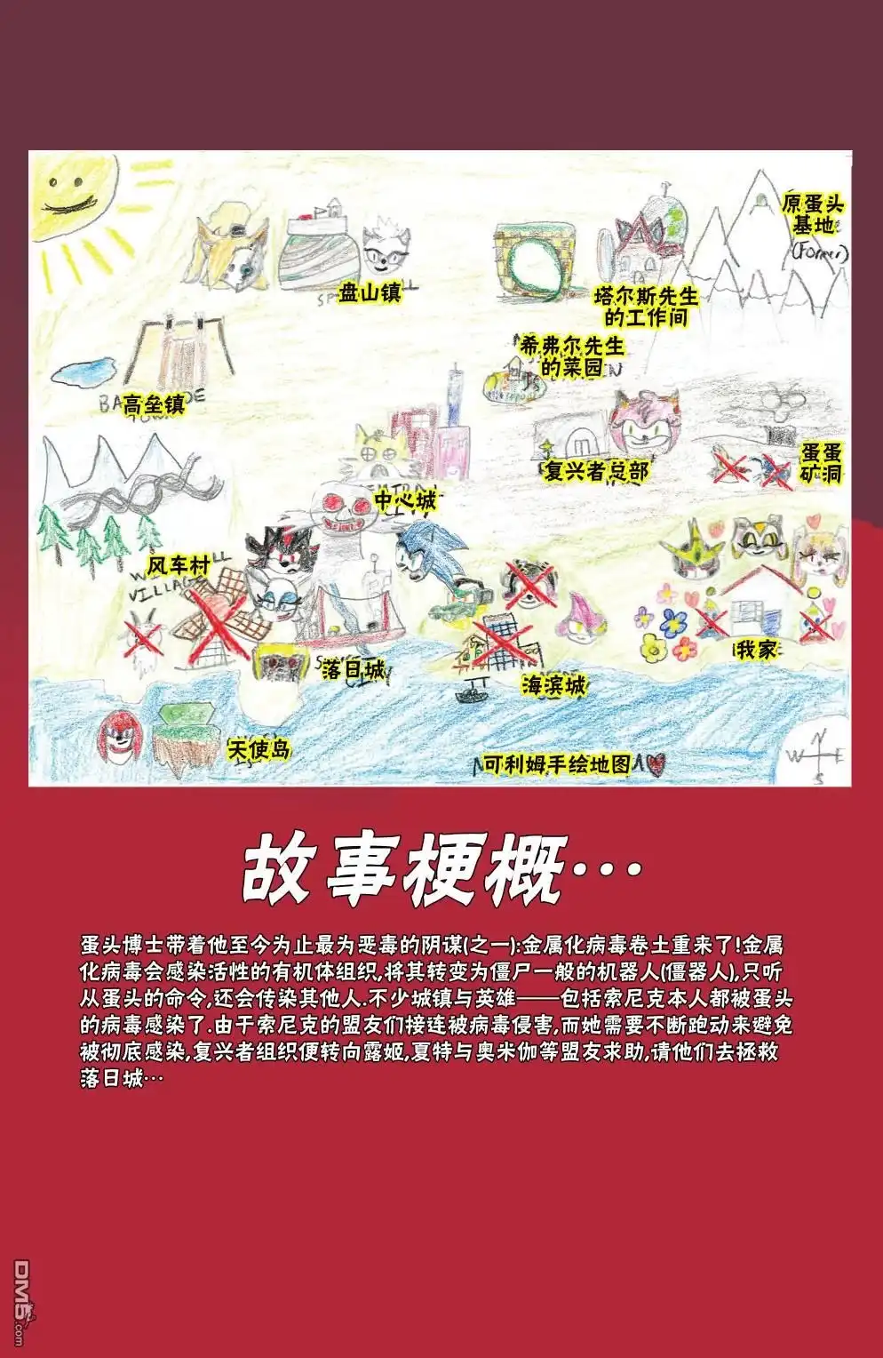 《刺猬索尼克2019》第19话 第3页