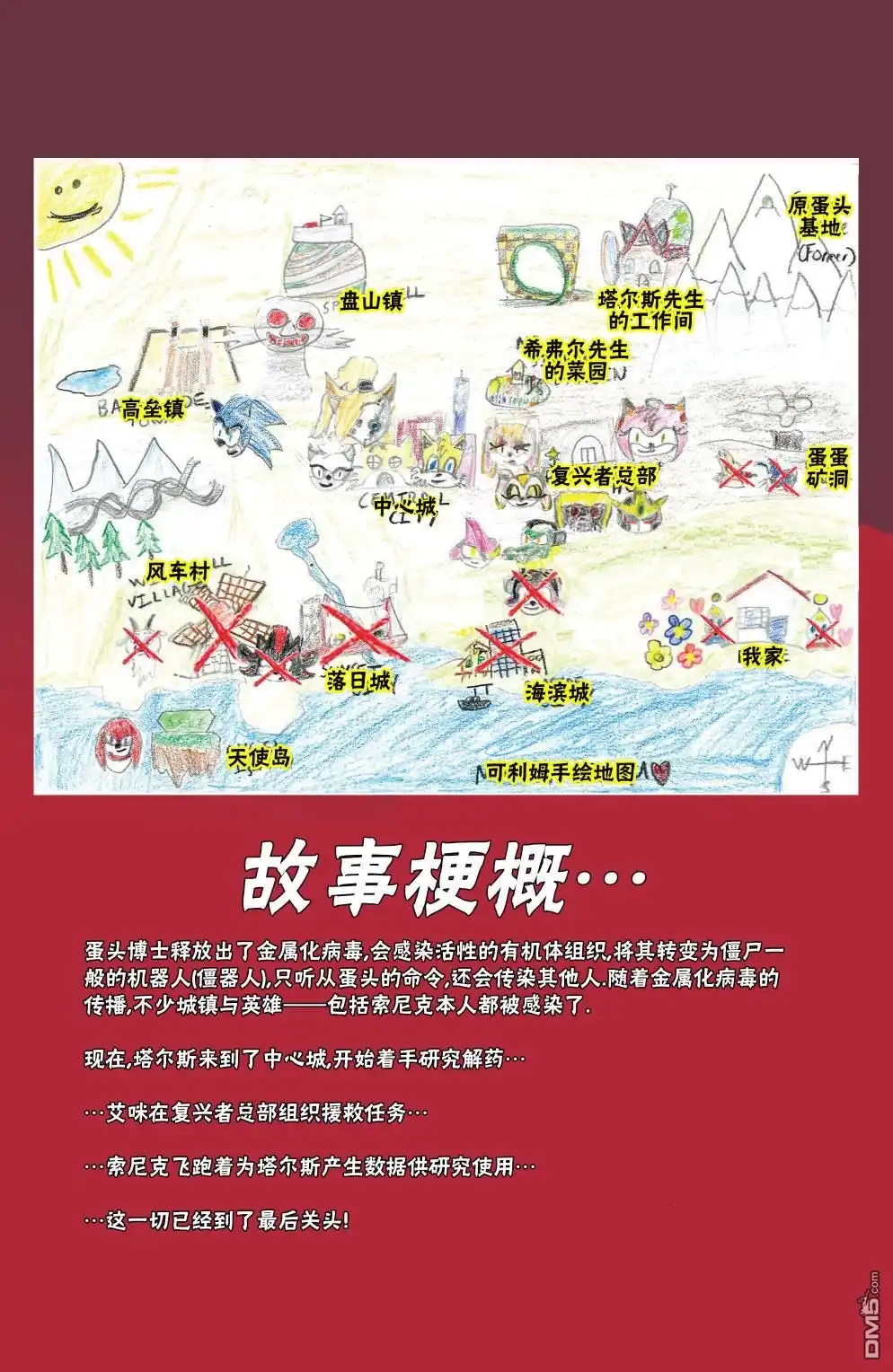 《刺猬索尼克2019》第21话 第4页